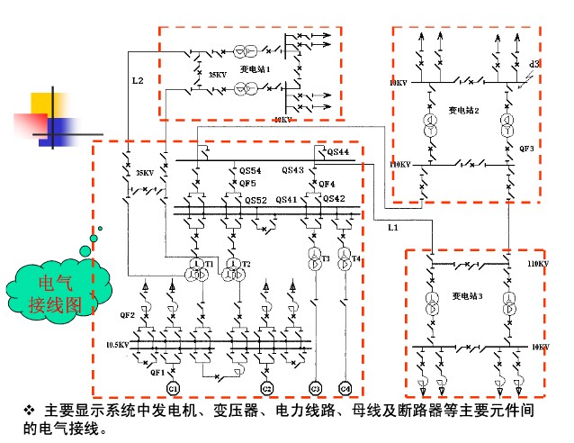 低压断路器主接线